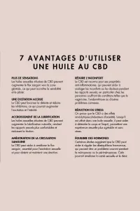 Huile au CBD pour sexe oral Slow Sex - Bijoux Indiscrets